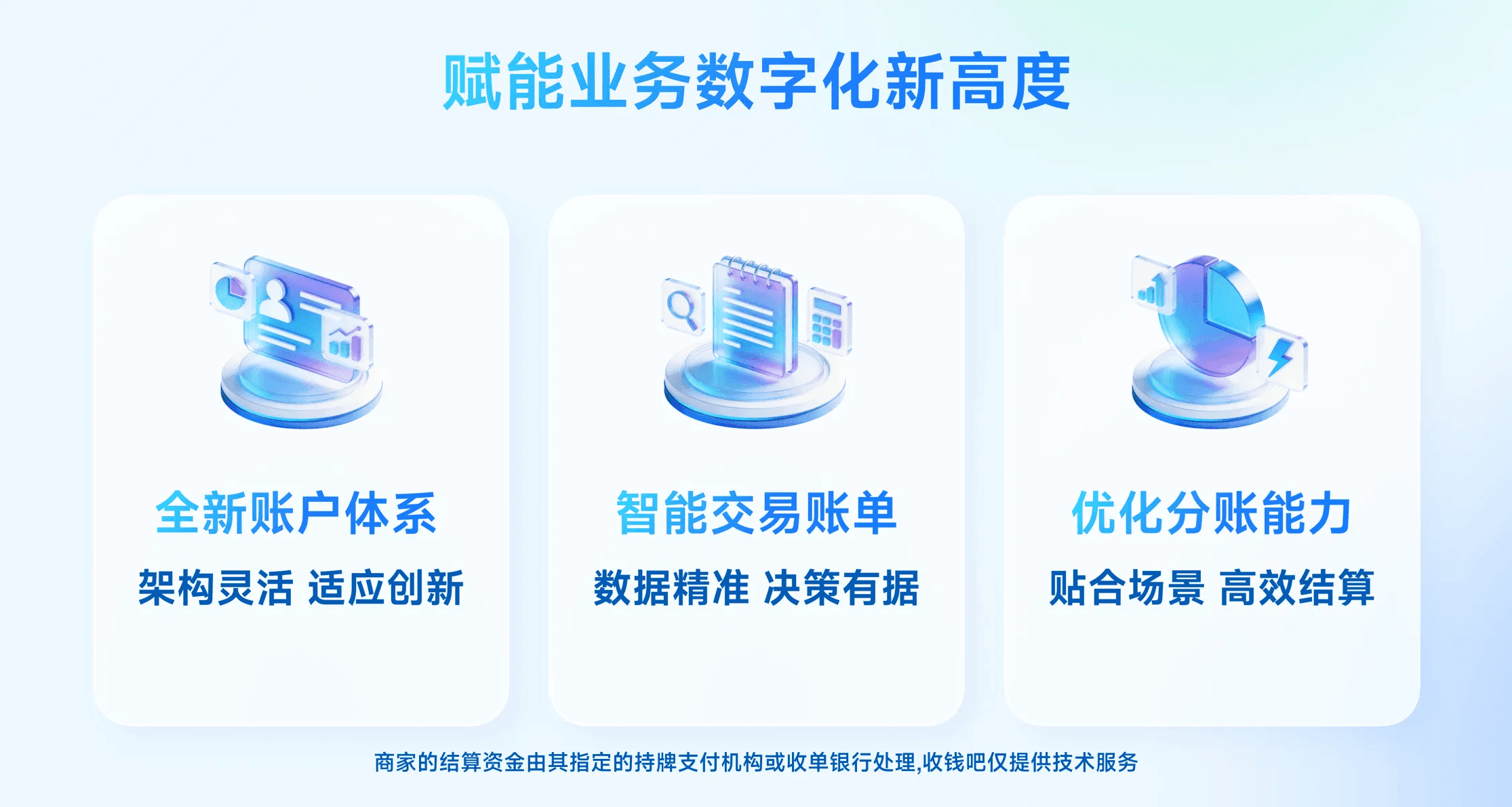 收钱吧分账