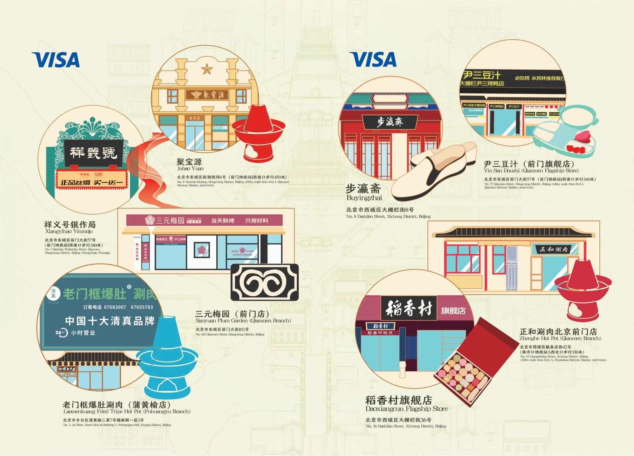 收钱吧,Visa场景