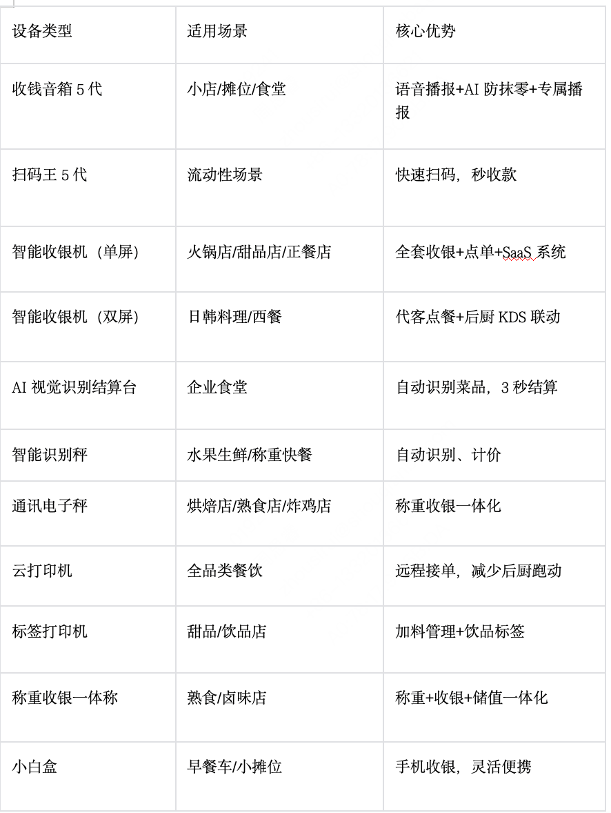 收钱吧收银系统.png