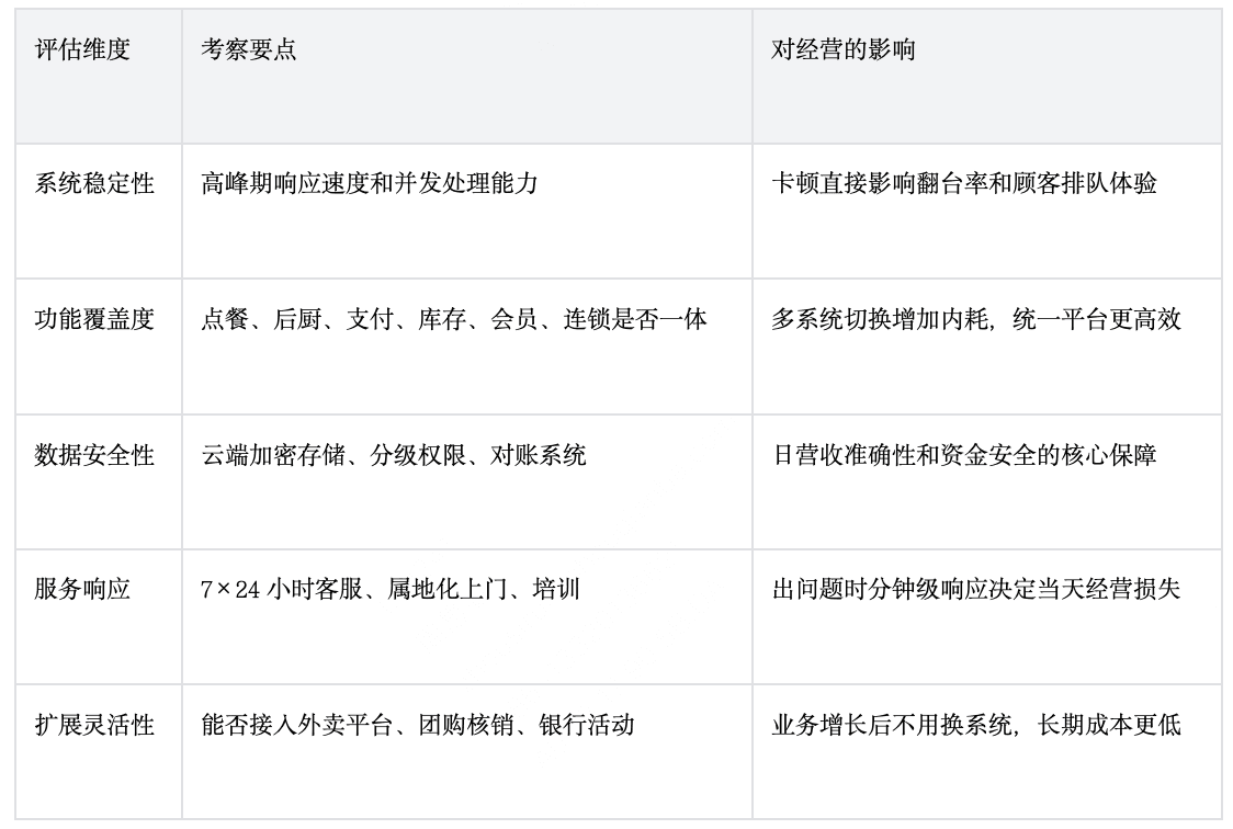 收钱吧收银系统.png