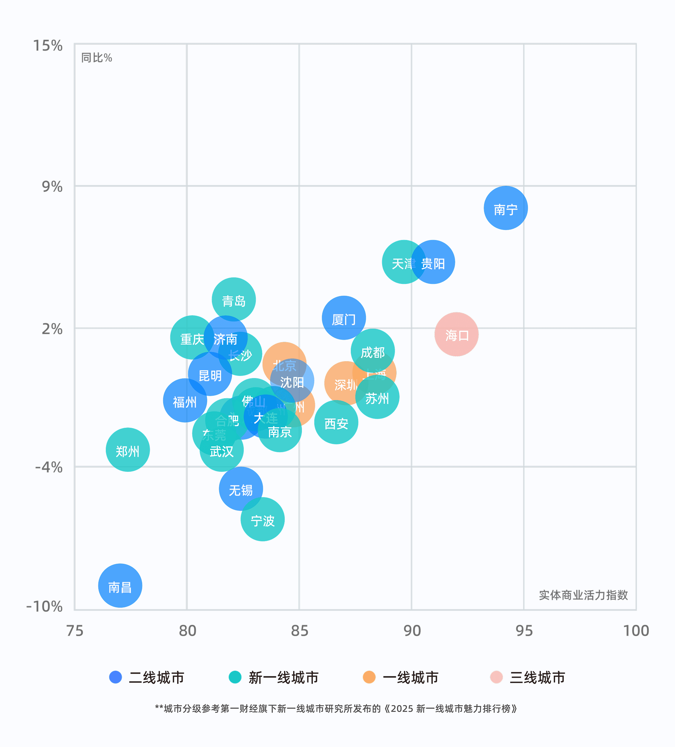 2026年3月收钱吧行业指数19.png