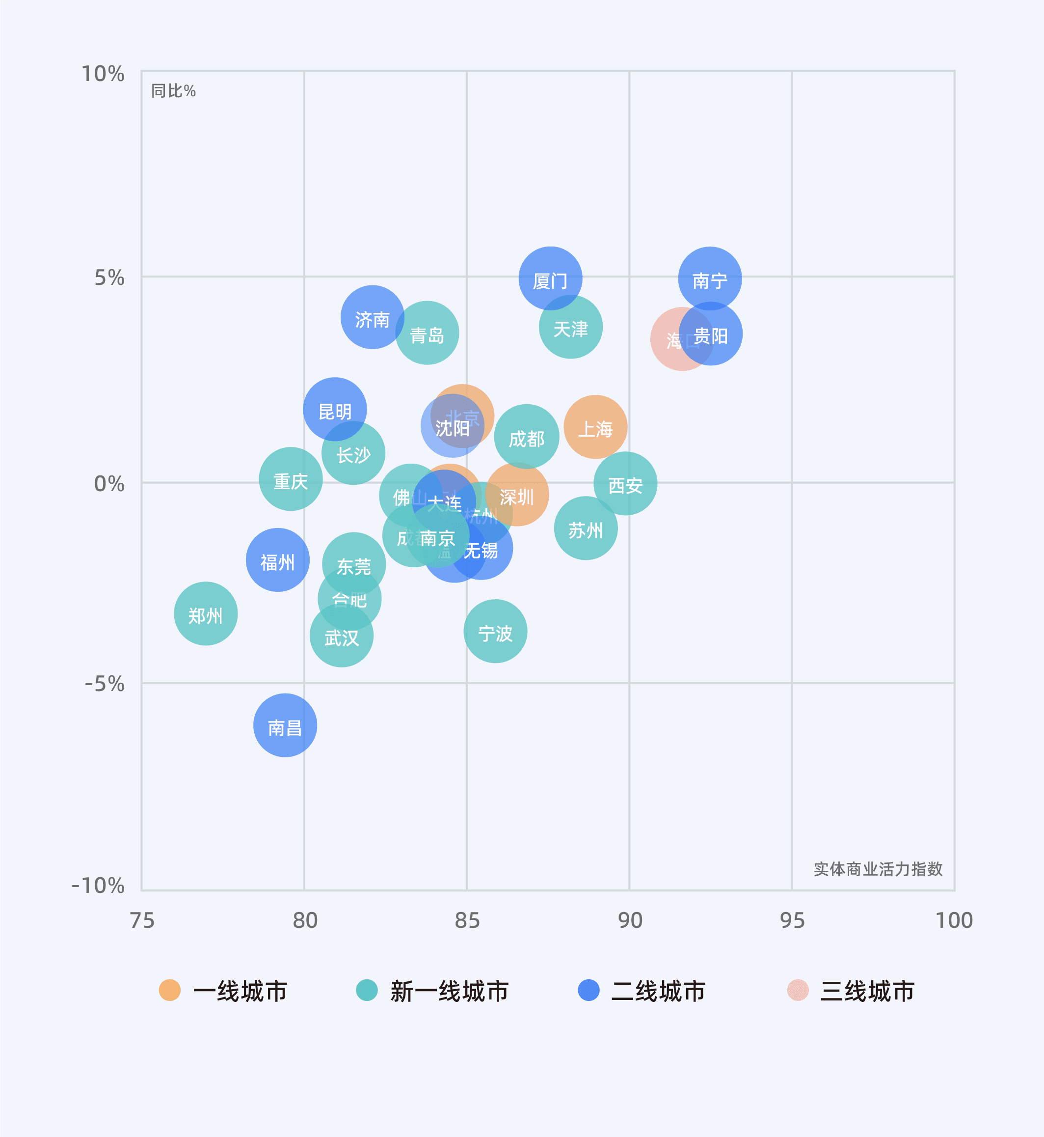2026年4月收钱吧行业指数19.png