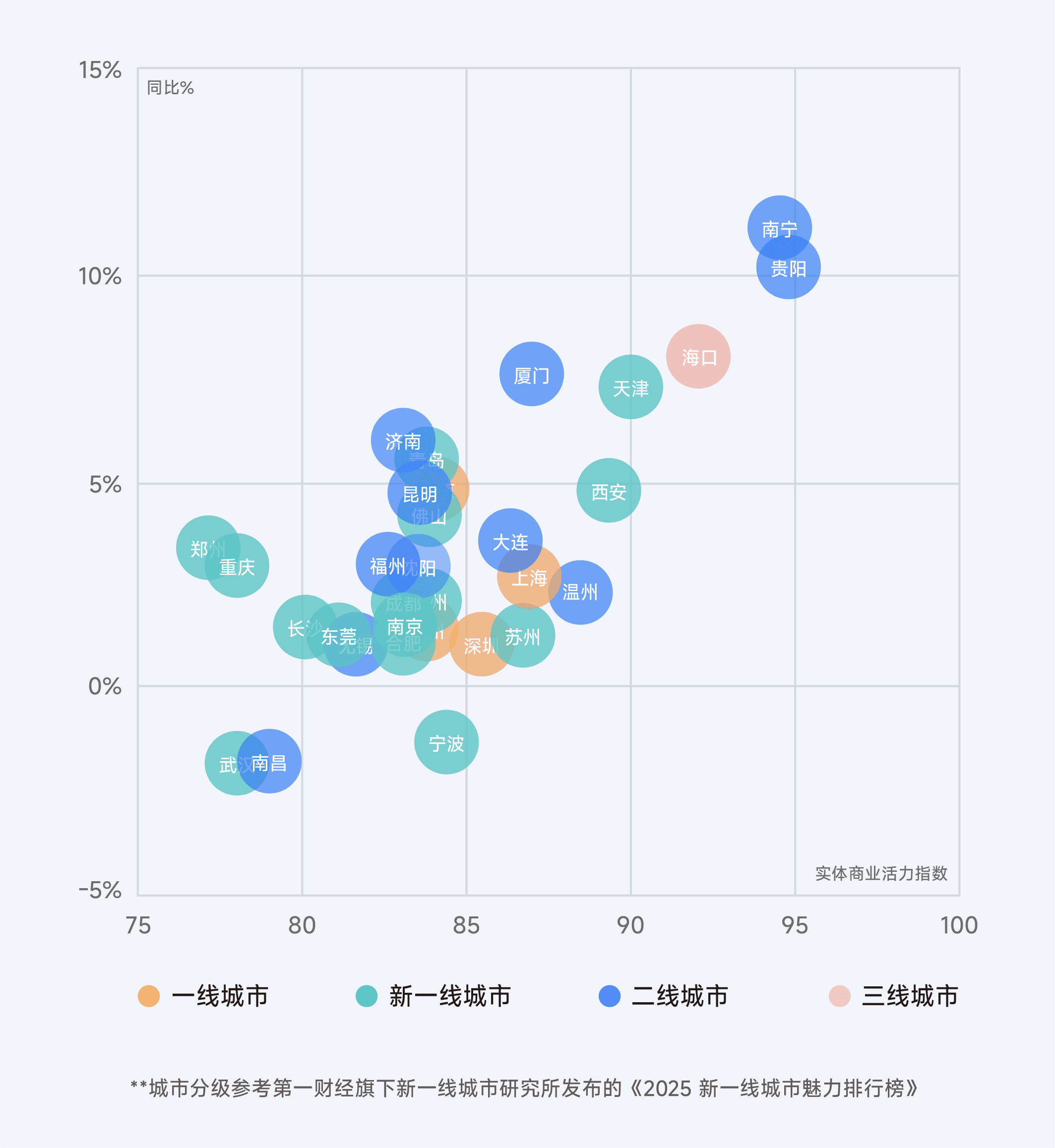 2026年1-2月收钱吧行业指数19.png