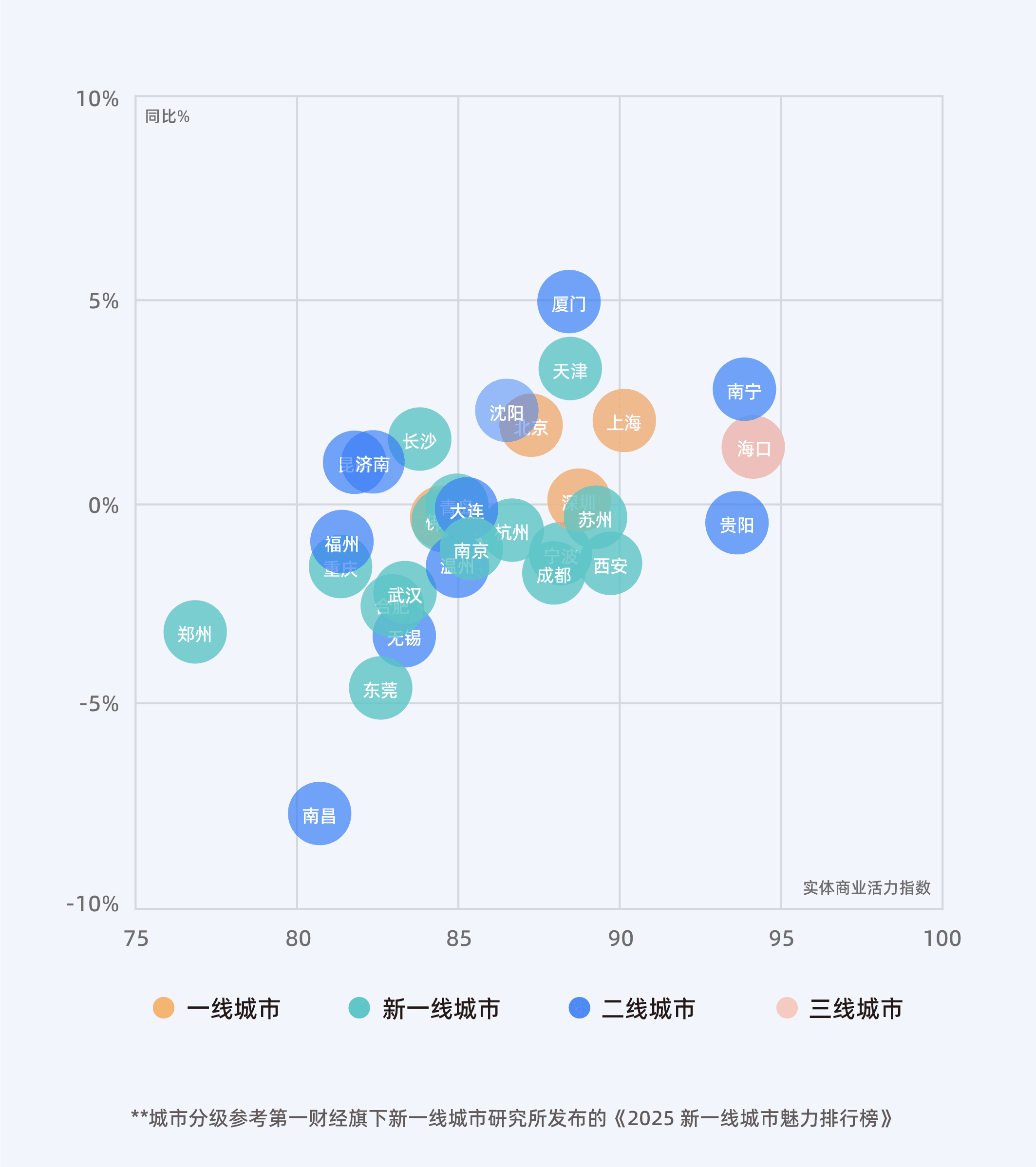 2026年5月收钱吧行业指数17.png