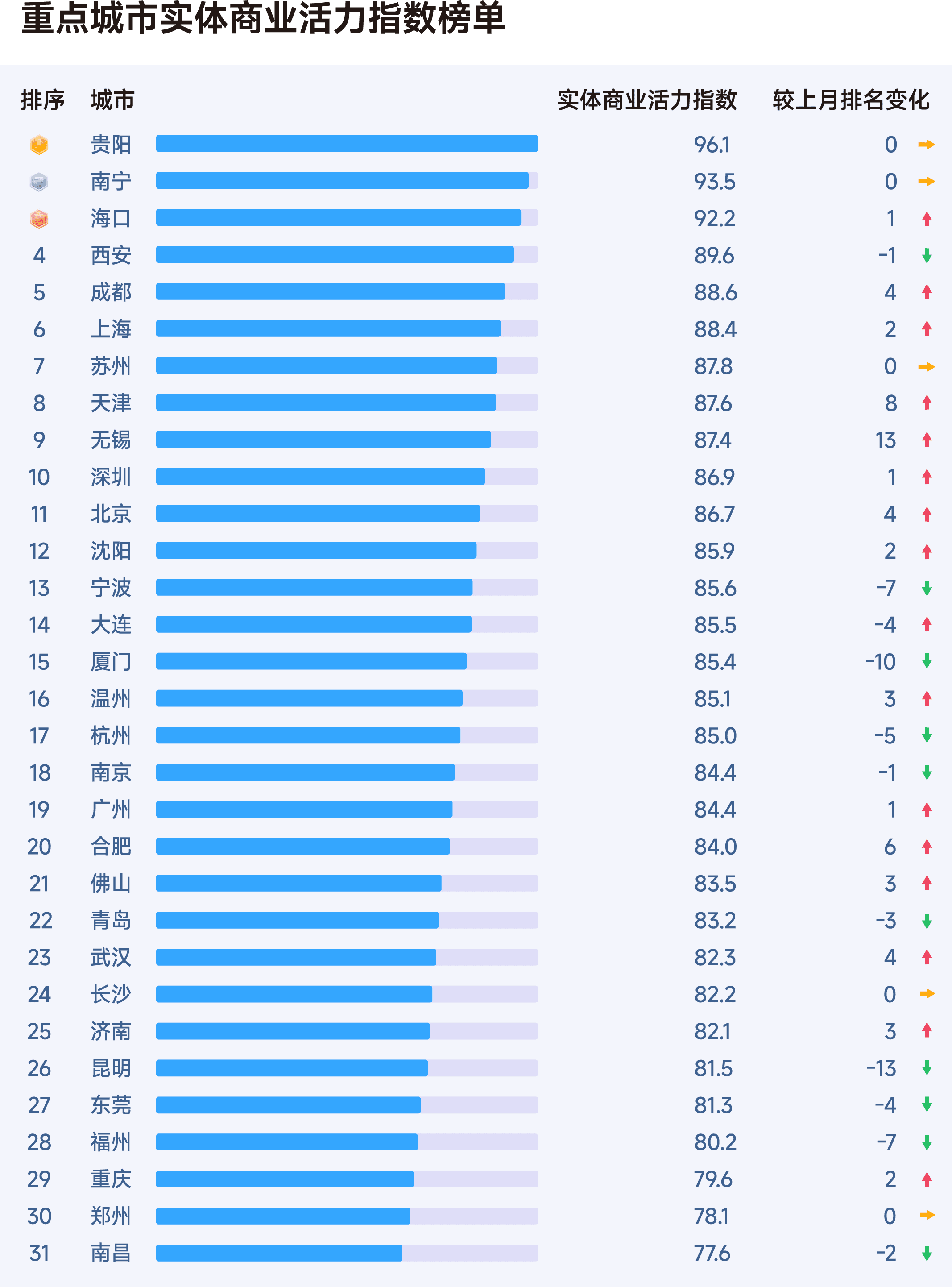 2025年9月收钱吧行业指数16.png