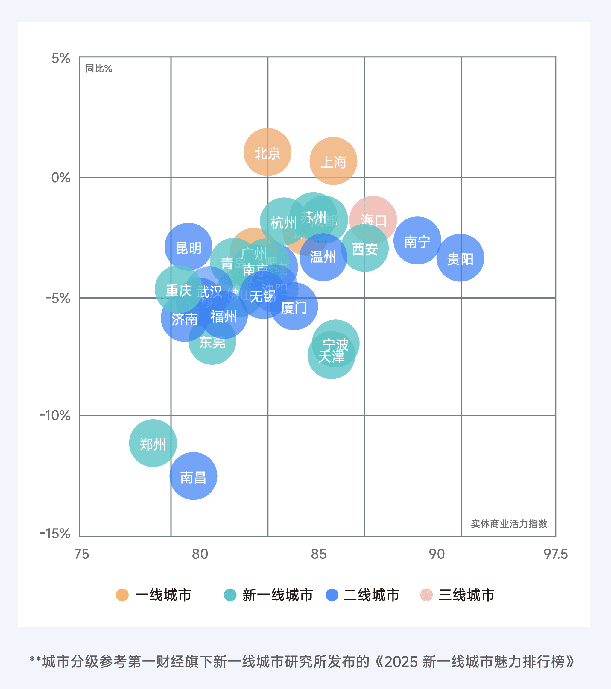 2025年10月收钱吧行业指数17.png