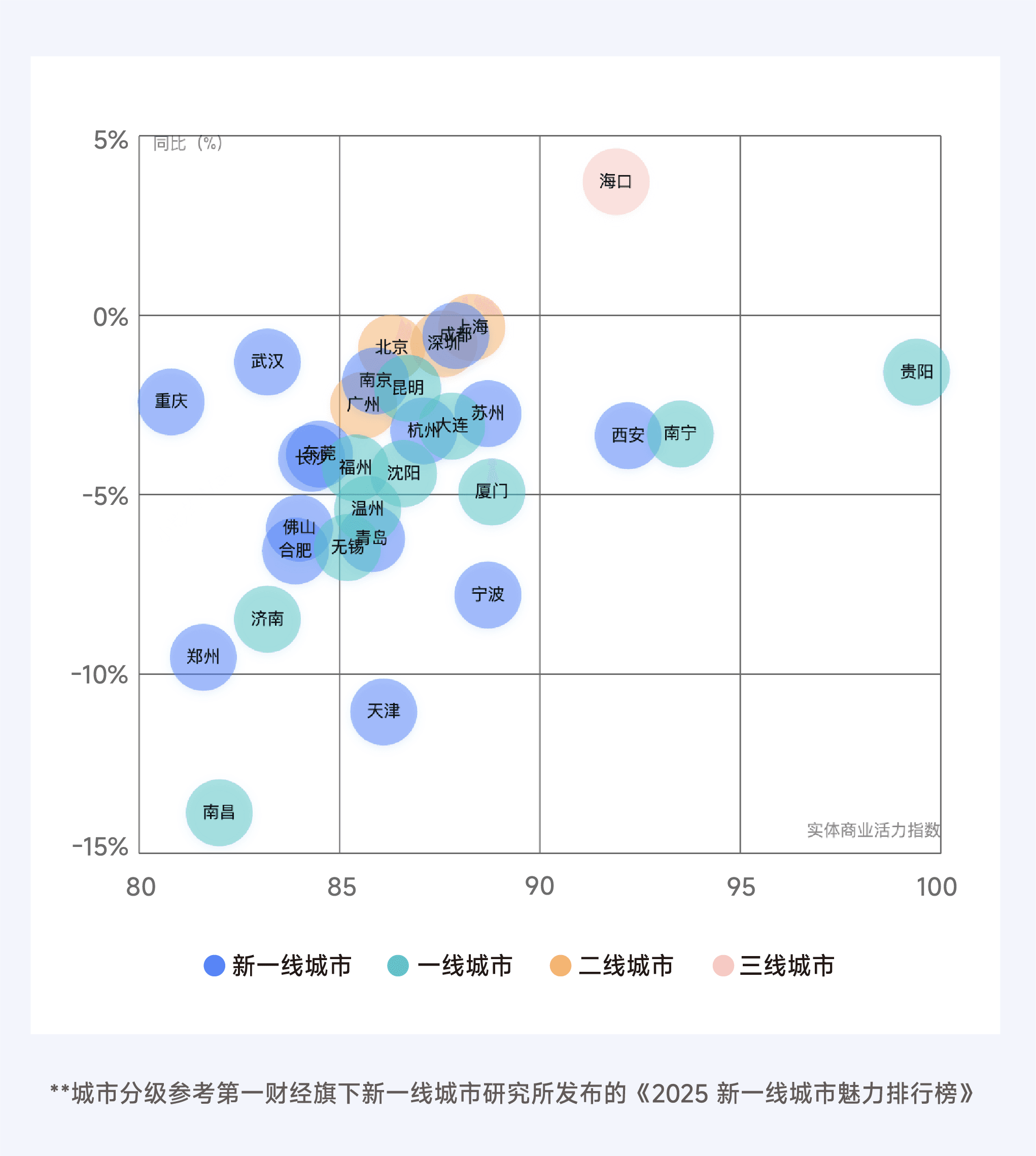 2025年8月收钱吧行业指数17.png