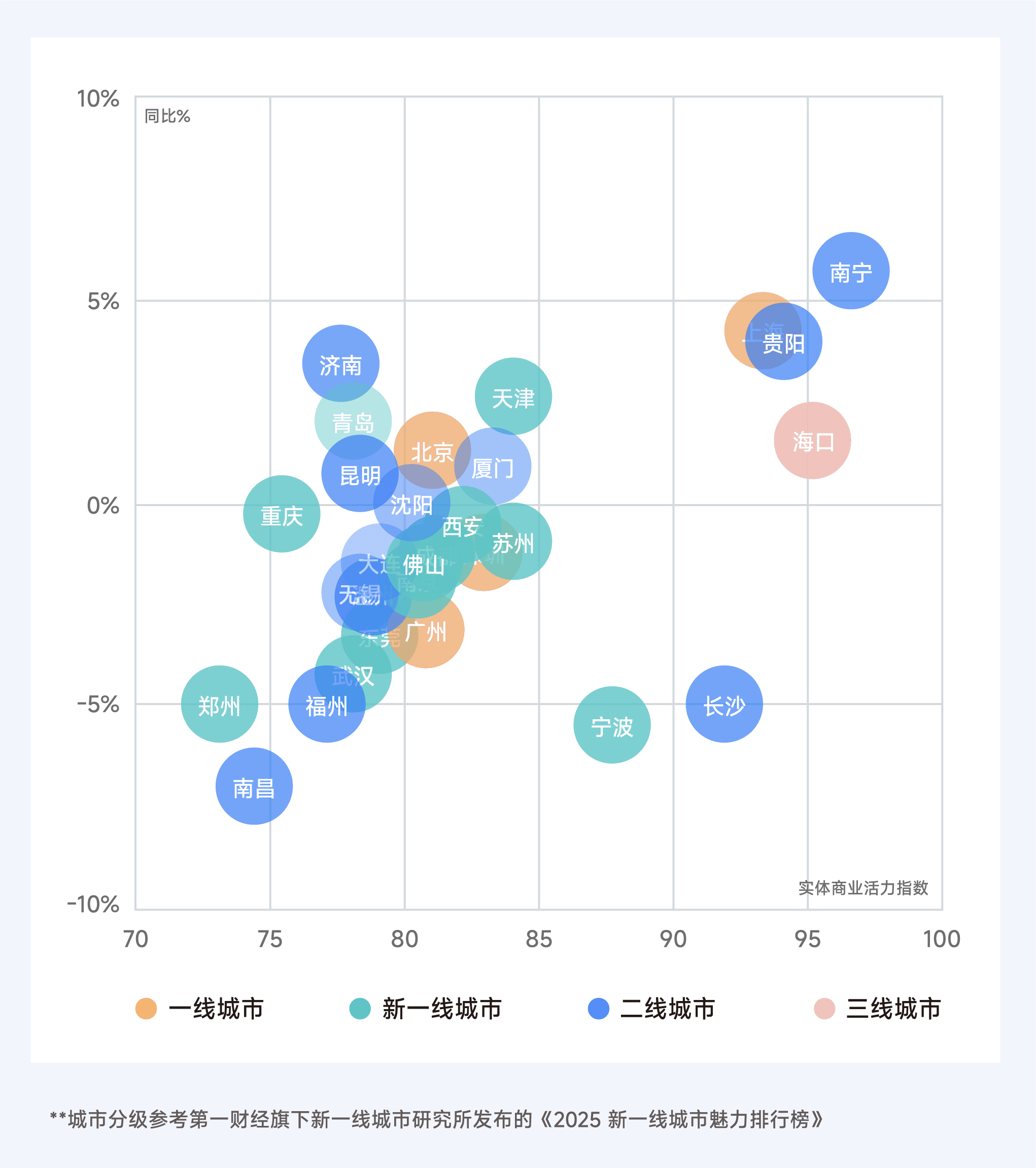 2025年12月收钱吧行业指数17.png