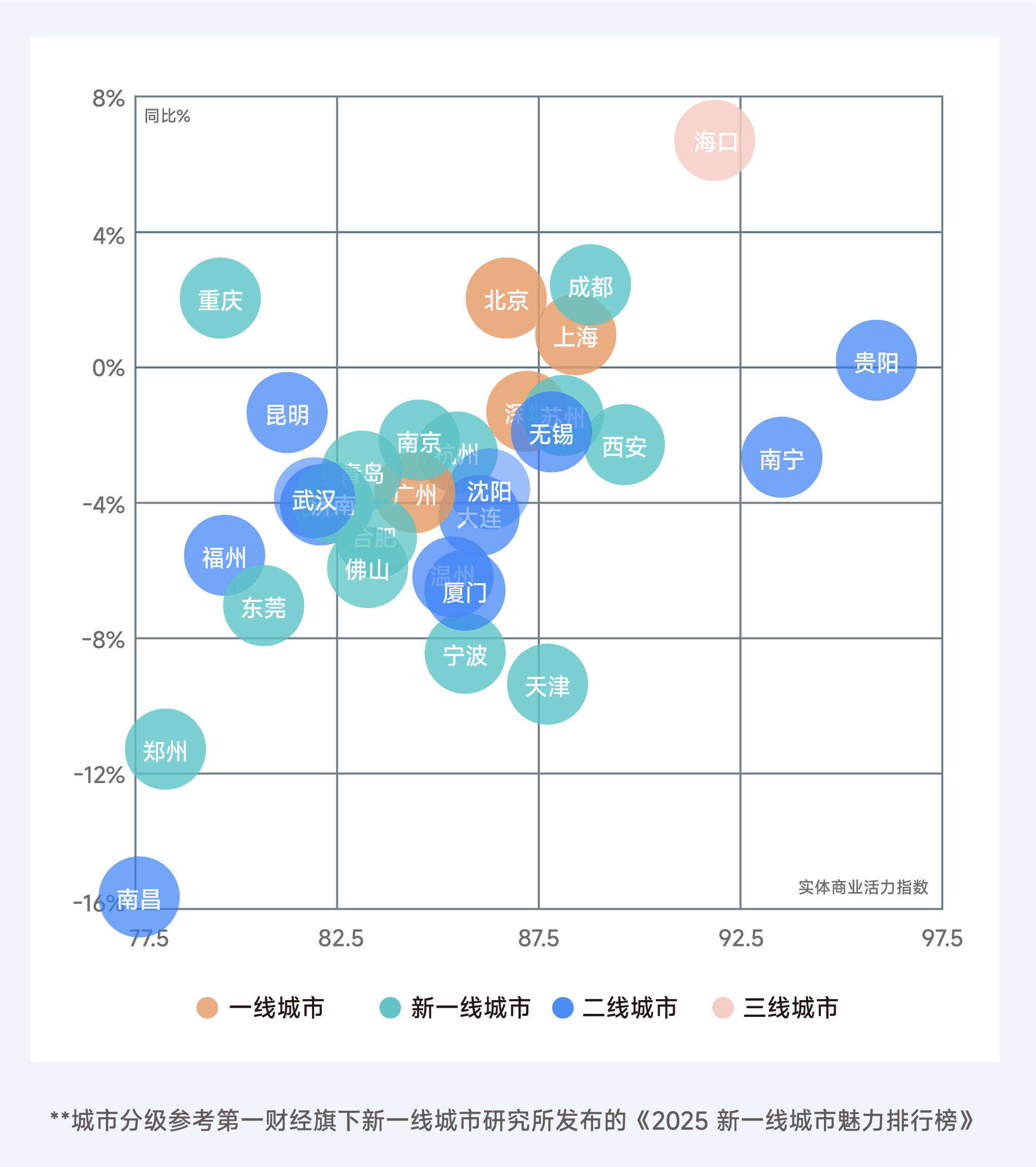 2025年9月收钱吧行业指数17.png