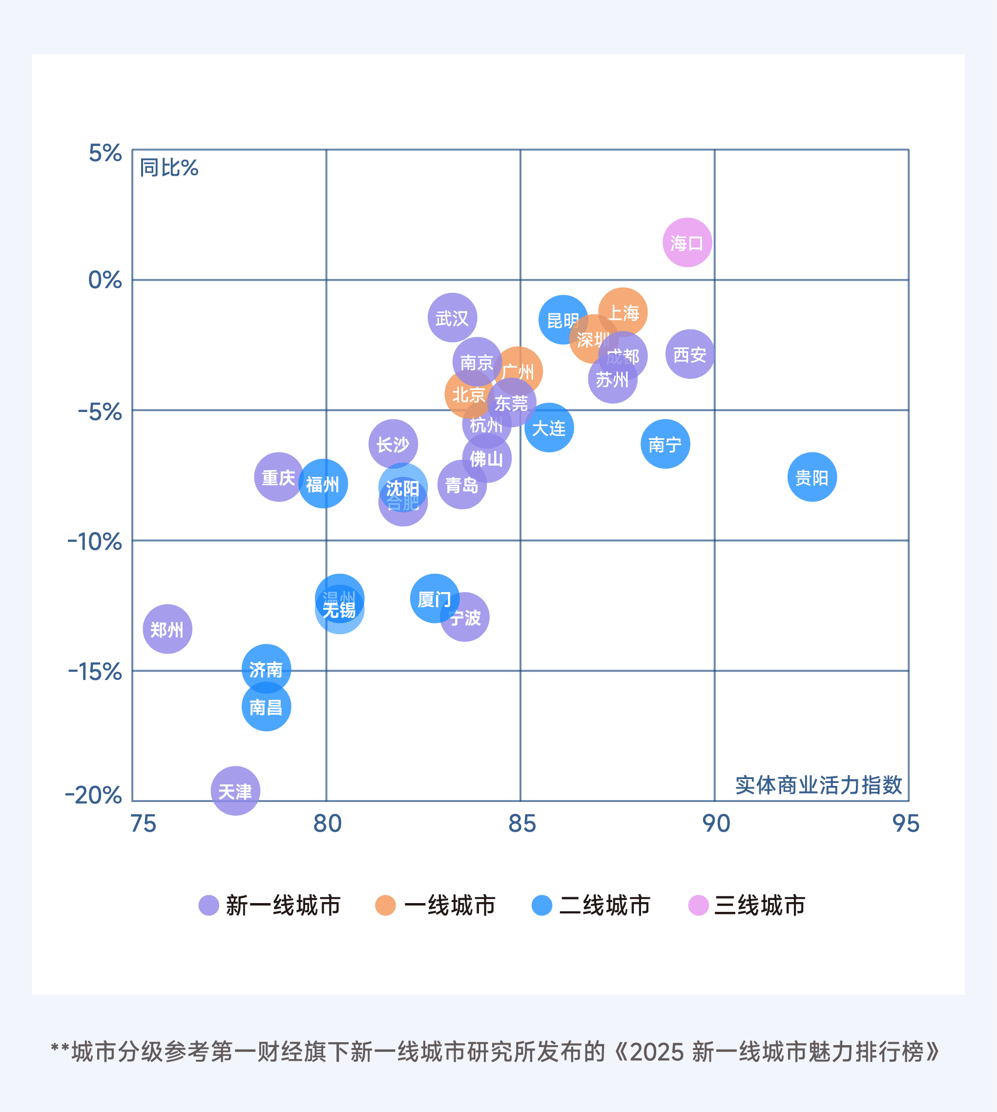 2025年7月收钱吧行业指数25.png