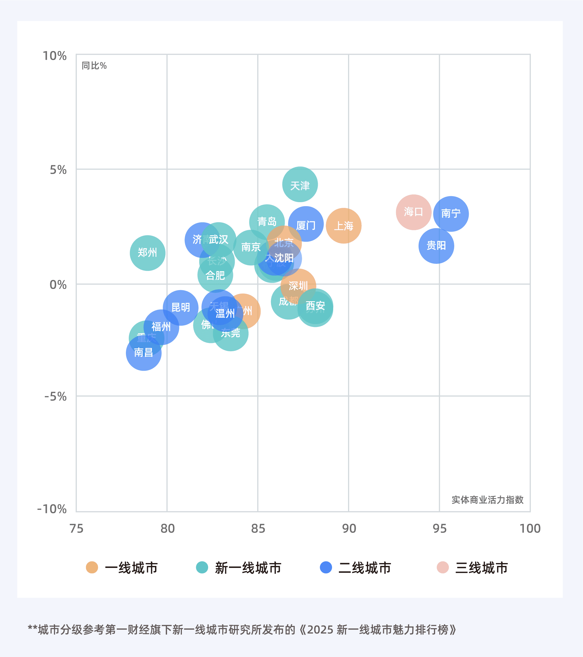 2026年6月收钱吧行业指数17.png