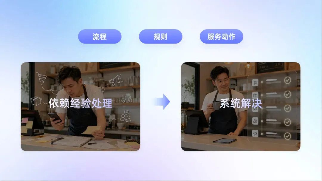 收钱吧智慧门店系统解决.webp