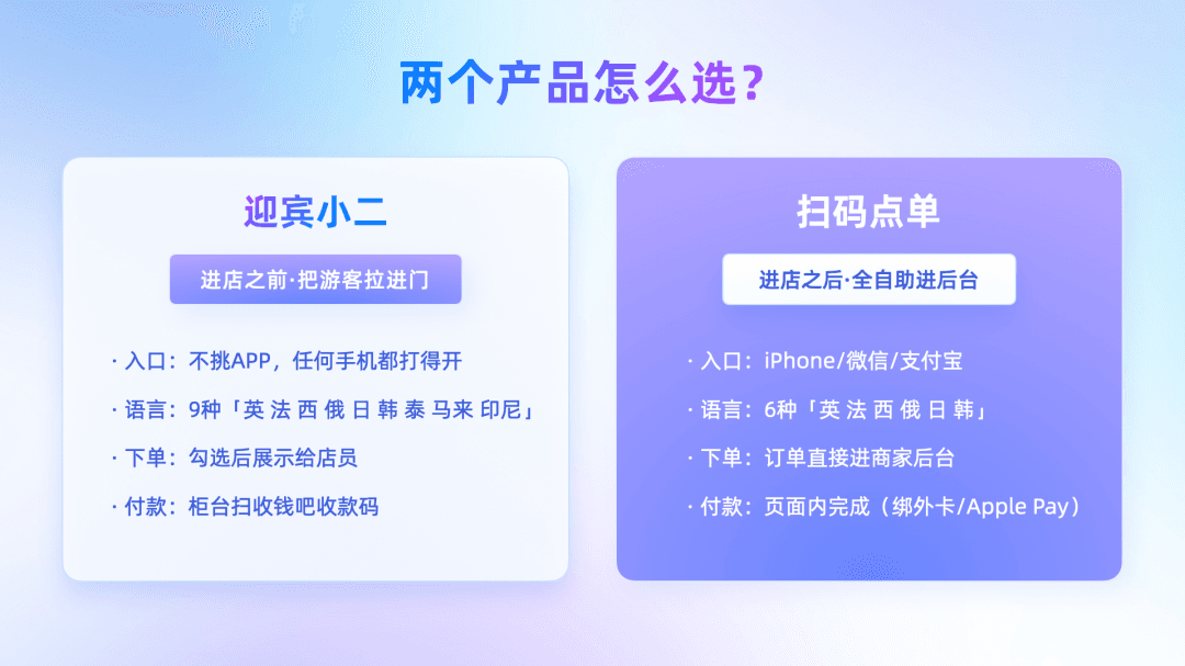 收钱吧海外来华两款重磅产品.png