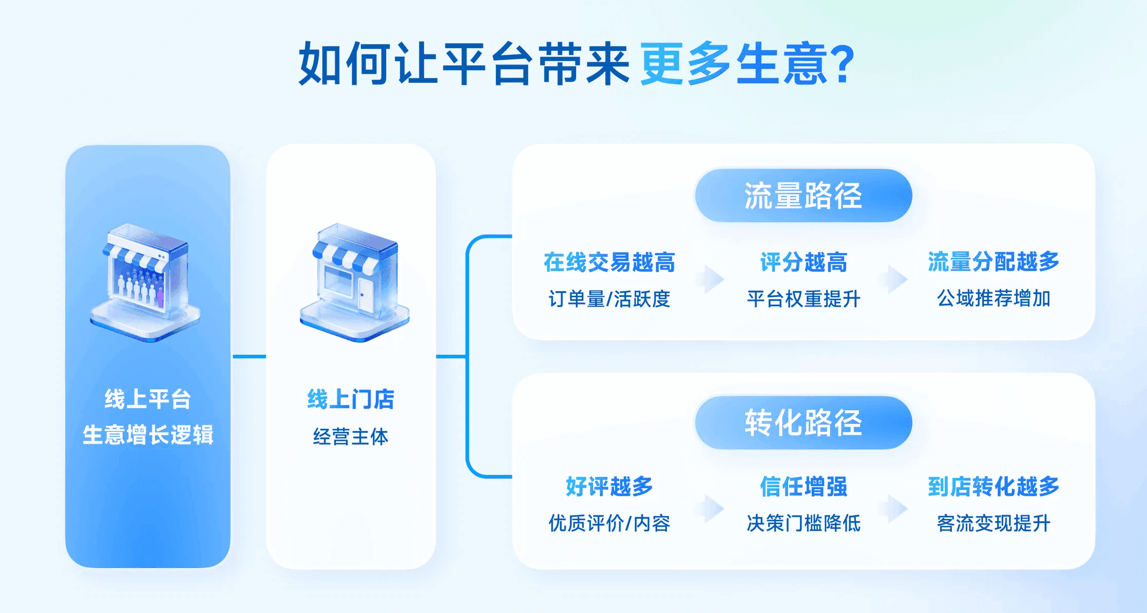 图1.png