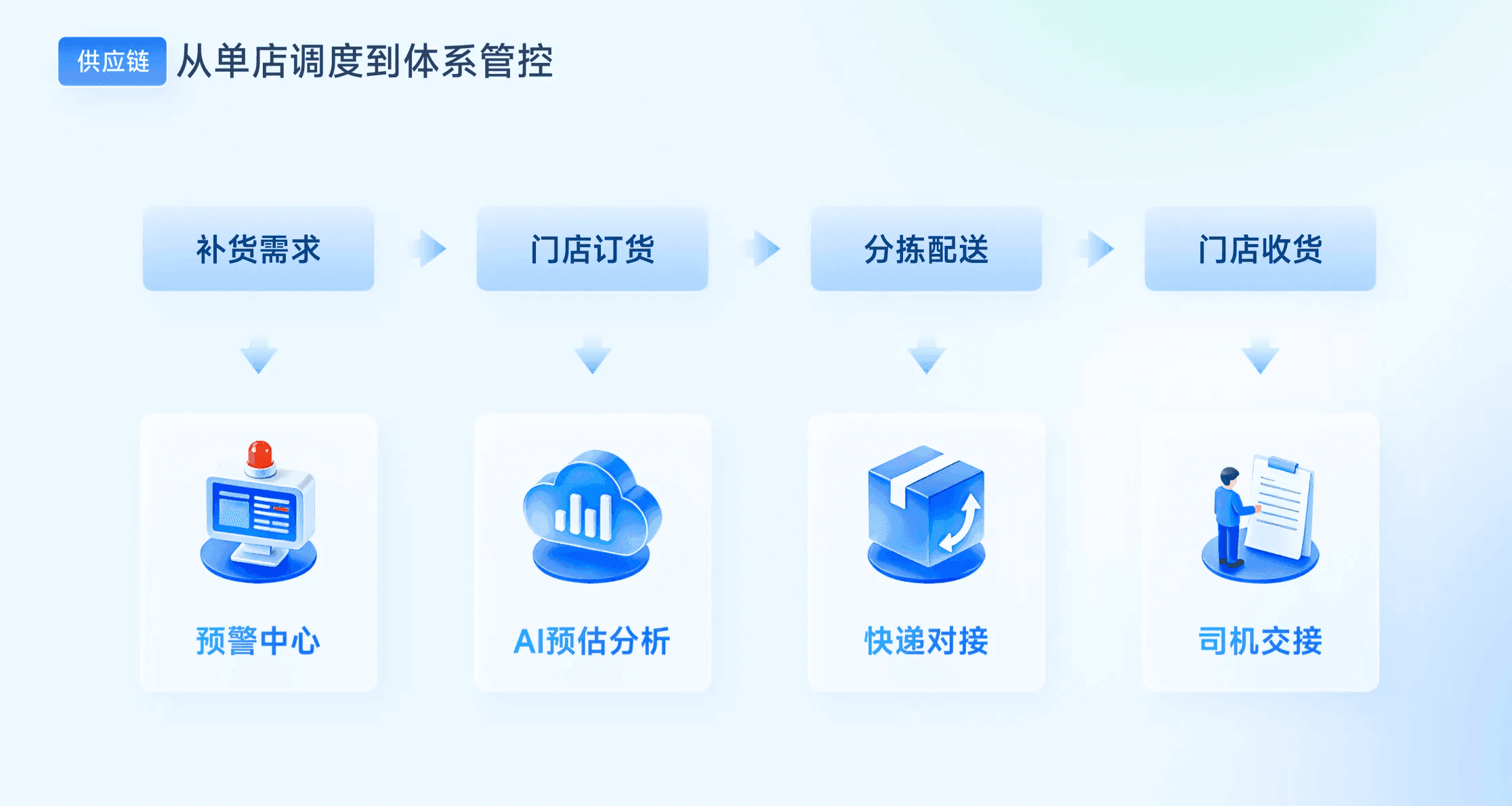 图7.png