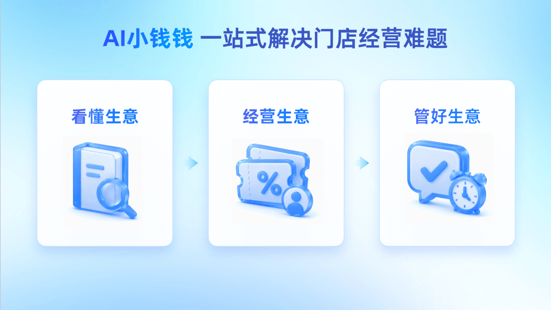 收钱吧小钱钱一站式解决门店经营难题.png